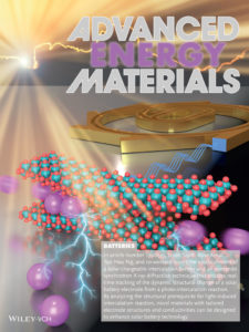 A materials science and chemistry journal cover made for Advanced Energy Materials. Physical and chemical properties of layered materials for energy applications are investigated in this work.