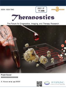 The cover of the scientific journal Theranosctics.