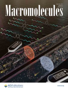 A cover design for the ACS journal Macromolecules.