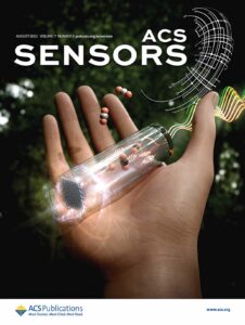 An image on the page of ACS Sensors, showing a hand holding device to detect CO2 gas.